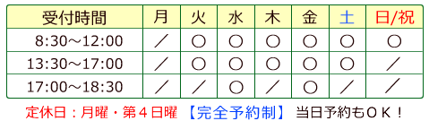 受付時間 受付時間